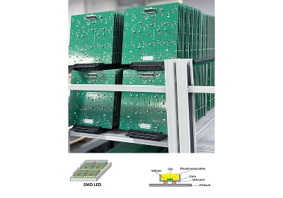 smt-smd-led-panel