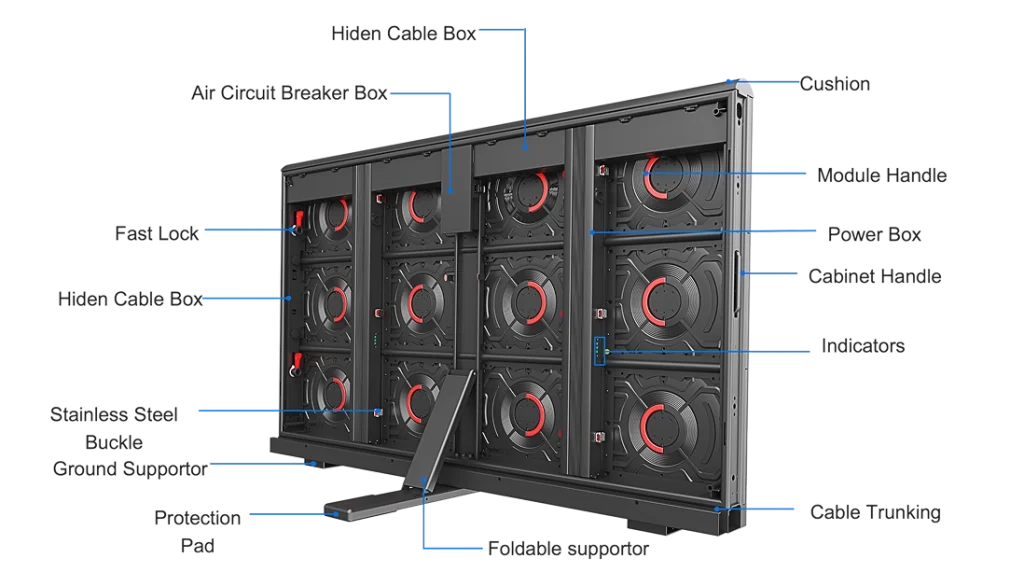 perimeter-led-display-structure